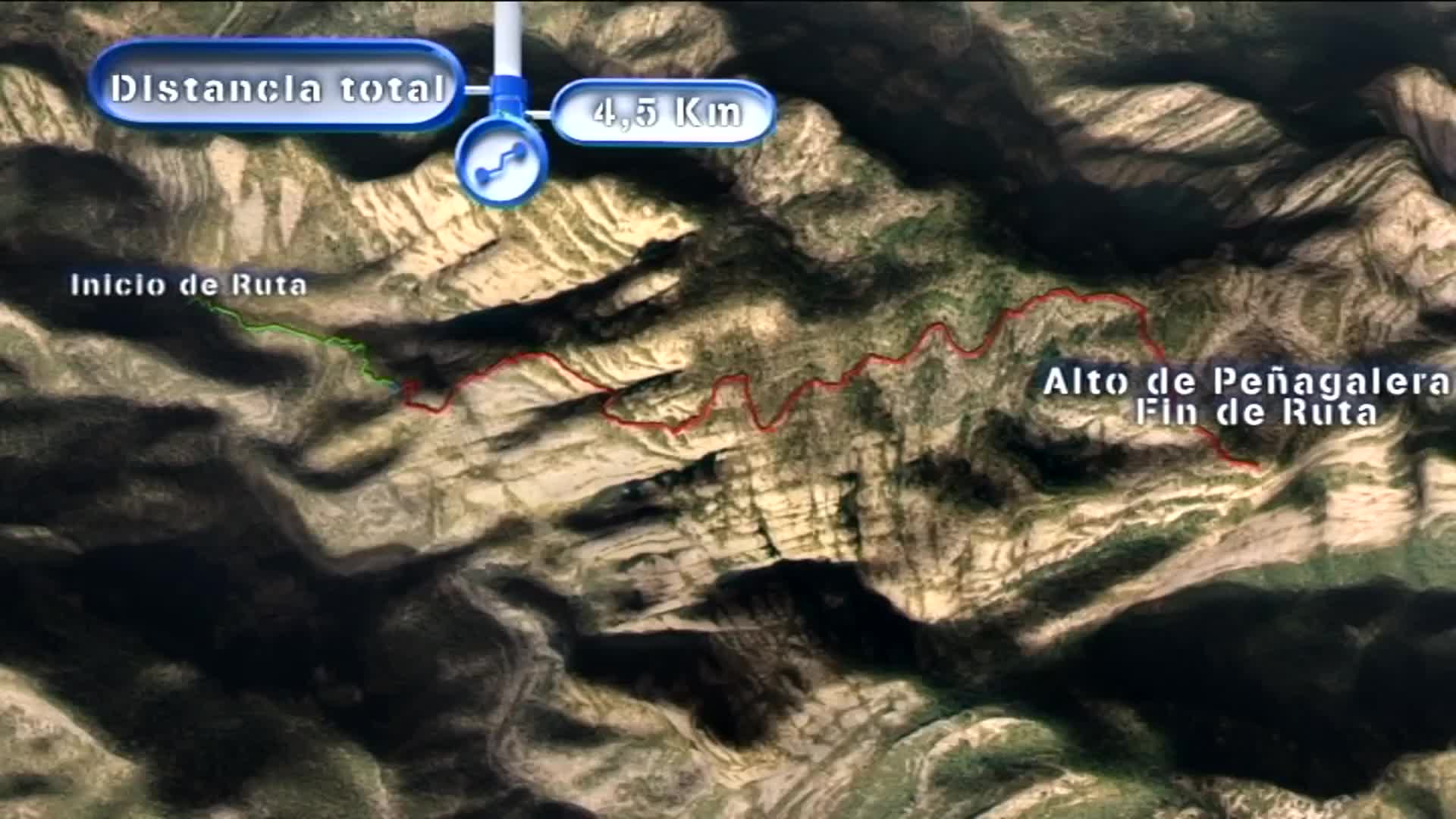 Subida a Peñagalera