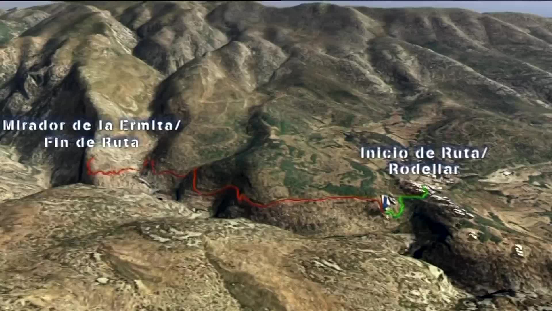 De Rodellar a la Virgen del Castillo