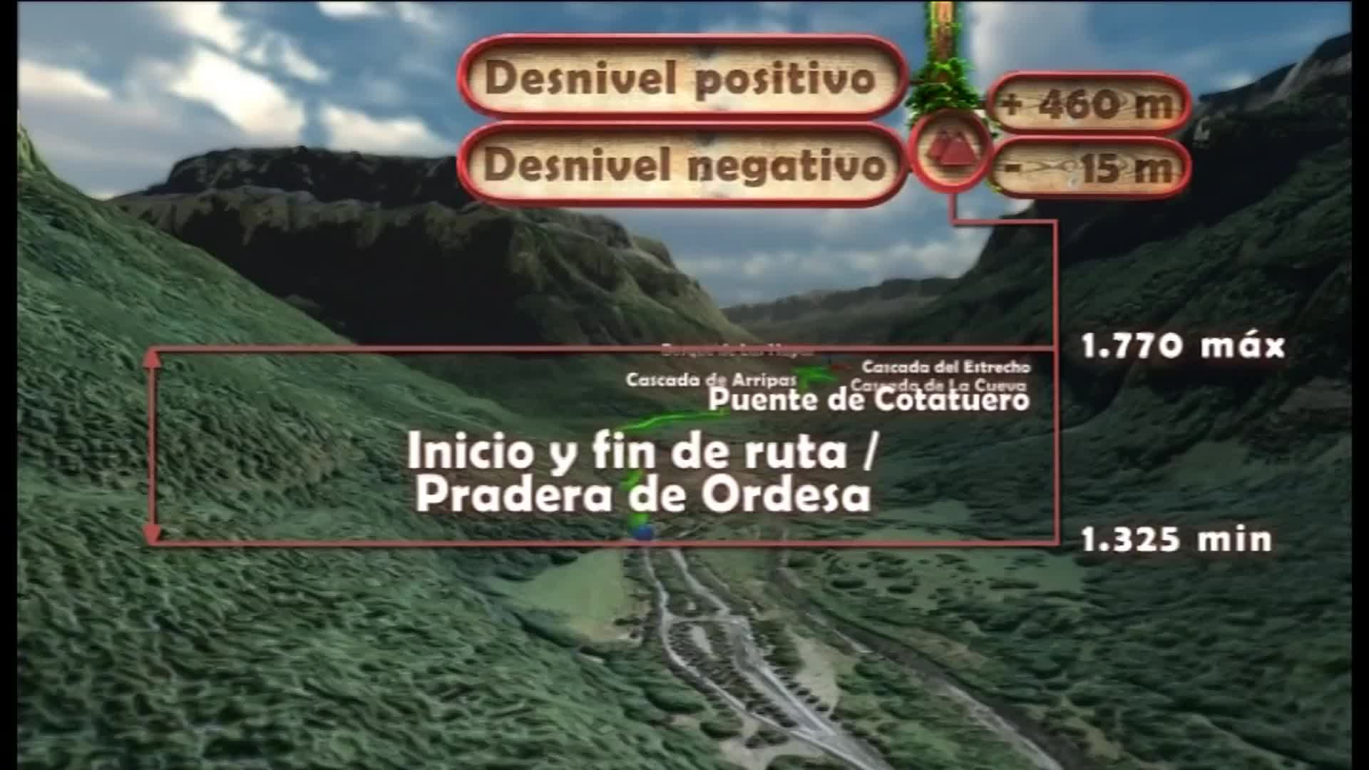 A la Cola de Caballo