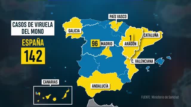 Amenazas invisibles