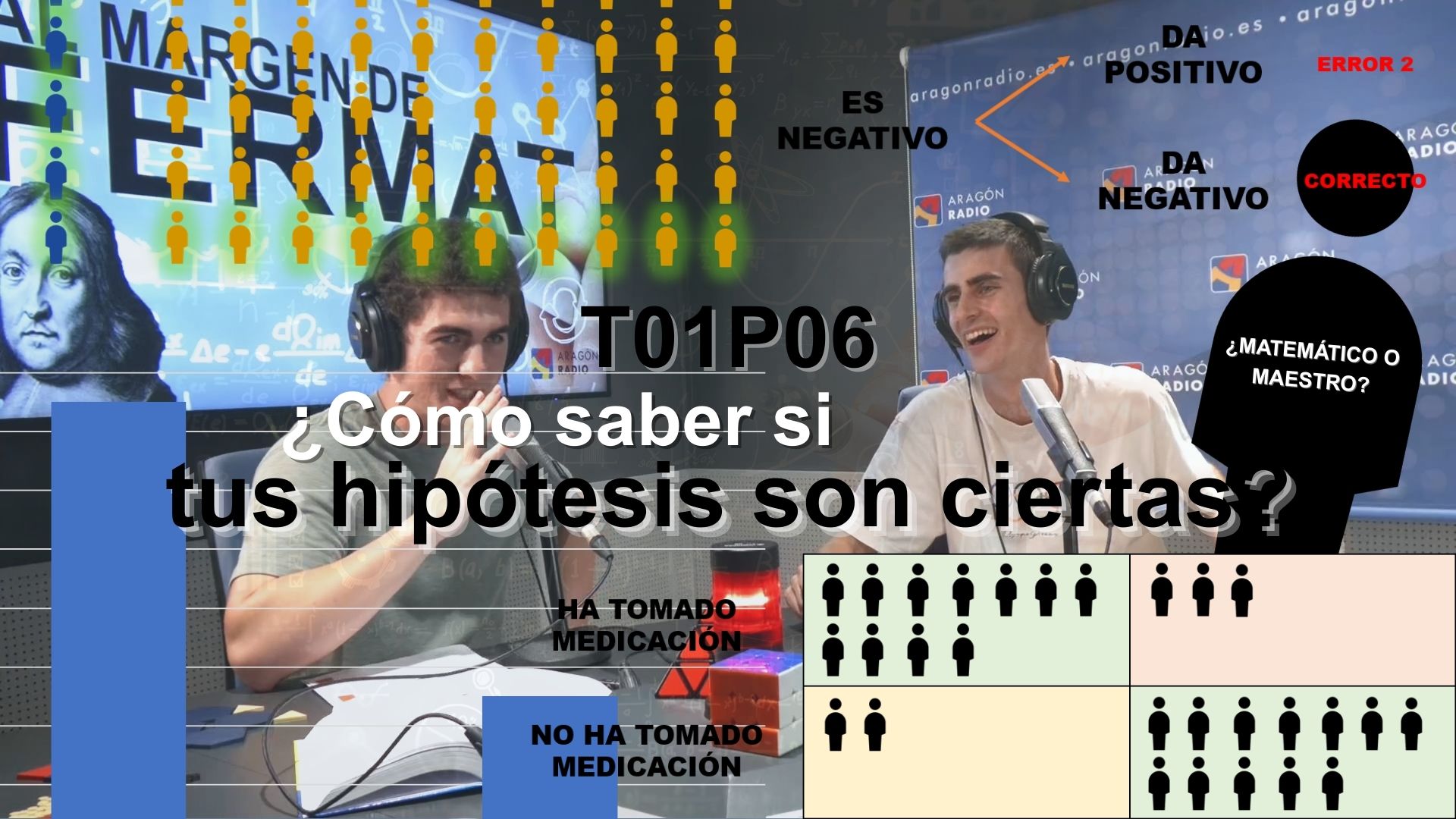 ¿Cómo saber si tus hipótesis son ciertas?