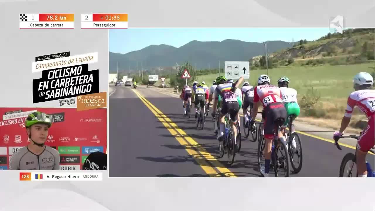 CAMPEONATO DE ESPAÑA DE CICLISMO EN RUTA