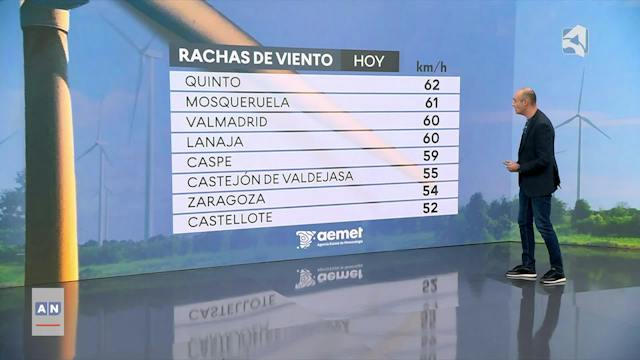 EL TIEMPO 1 - 26/07/2026 - 14:45