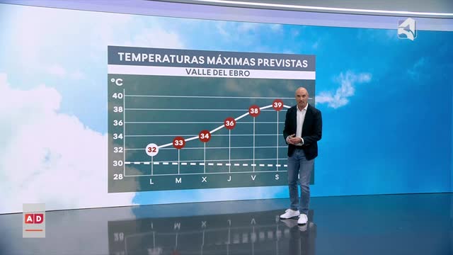 EL TIEMPO 2 - 31/08/2026 - 21:35