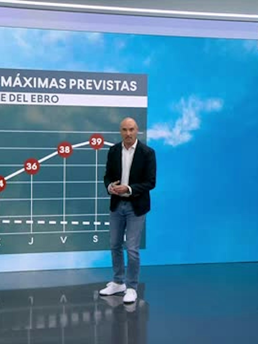 EL TIEMPO 2 - 31/08/2026 - 21:35