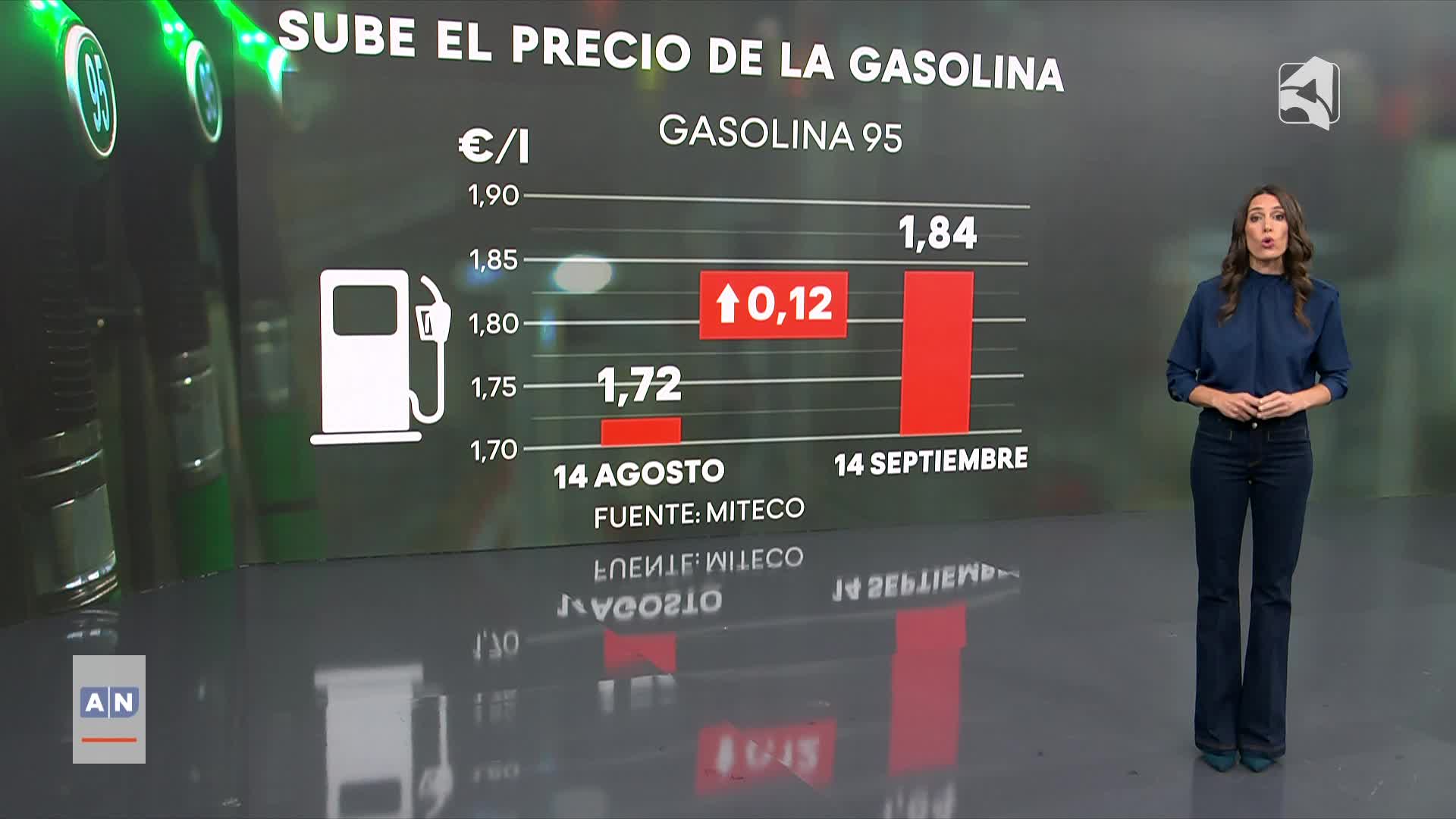 ARAGÓN NOTICIAS 2 - 15/09/2026 - 20:30