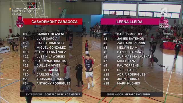 BALONCESTO MASCULINO (Liga ACB) - Pretemporada:Casademont Zaragoza-Ilerna LLeida