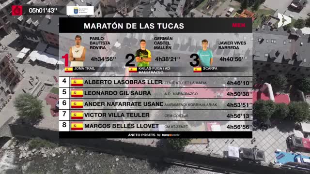 MARATÓN DE LAS TUCAS 18/07/2026