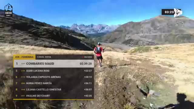 TRAIL CANFRANC
