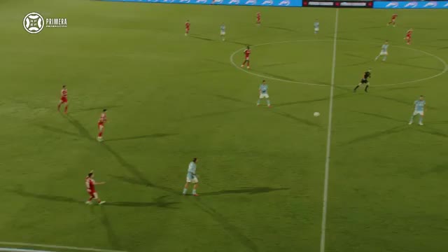 RESUMEN UD IBIZA - REAL ZARAGOZA (0-2). PRIMERA RFEF. JORNADA 5